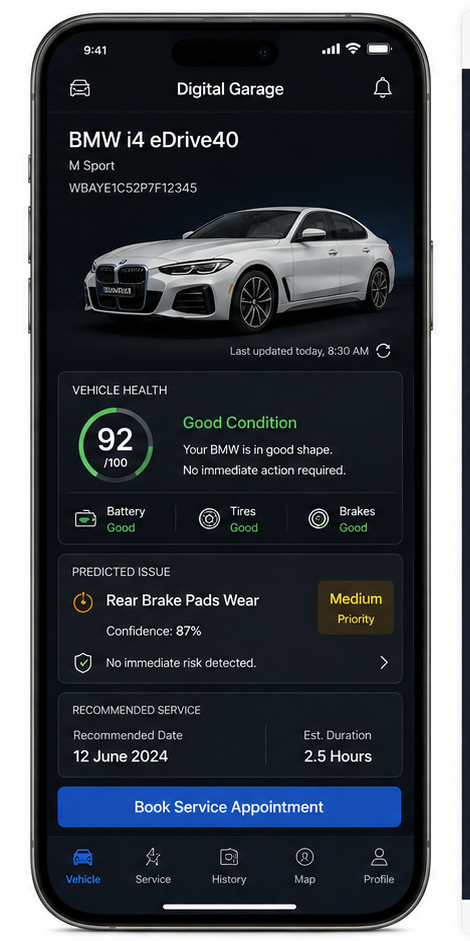 Digital Garage mobile app screen showing a BMW i4 eDrive40 vehicle health score of 92/100, a predicted rear brake pads wear issue at medium priority, and a recommended service booking button